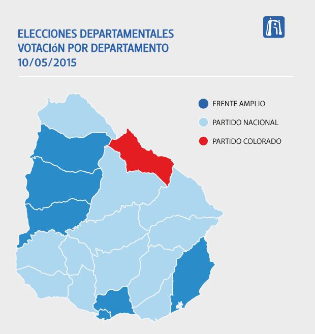 Elecciones Departamentales: votación por departamento