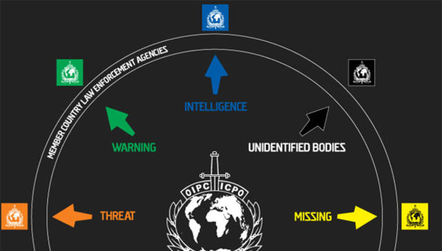 Argentina inteligencia