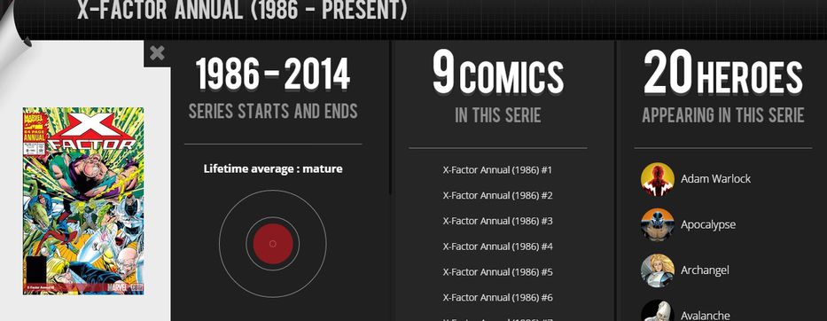 De héroes y villanos