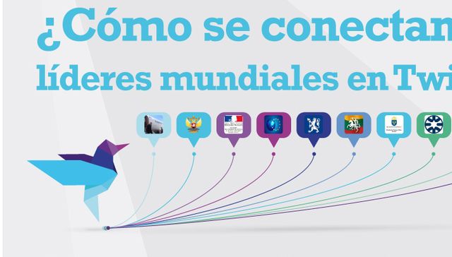 En pocas palabras