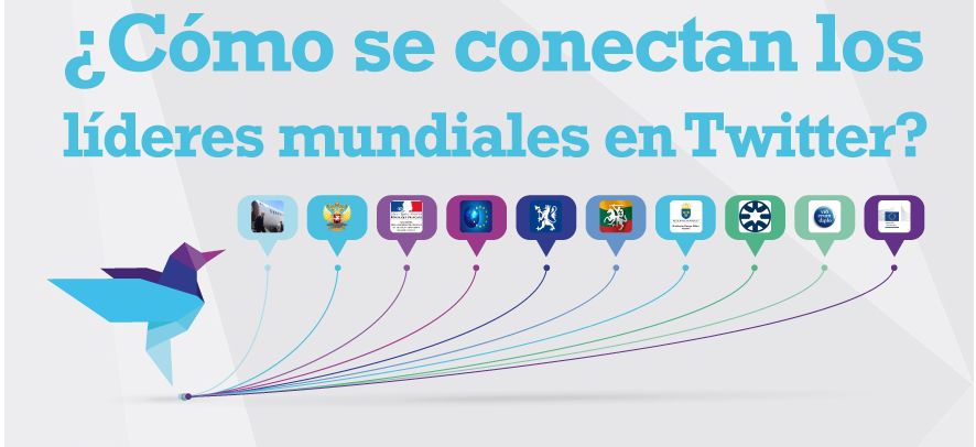 En pocas palabras