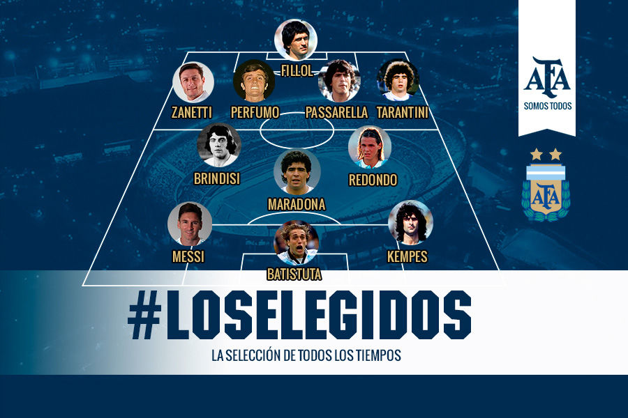 Olor a modernidad