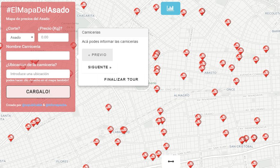 Esa maldita costilla