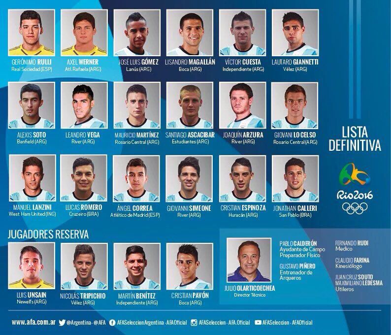 Me Río de las dificultades