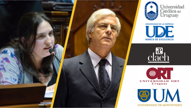 Examen de verdadero o falso