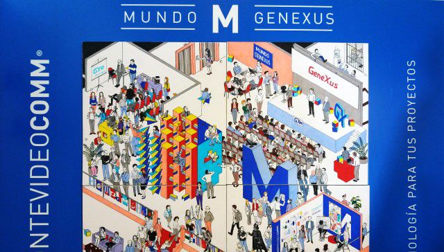#MundoGeneXus