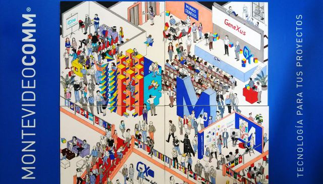 #MundoGeneXus