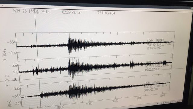 A veces tengo temor, lo sé