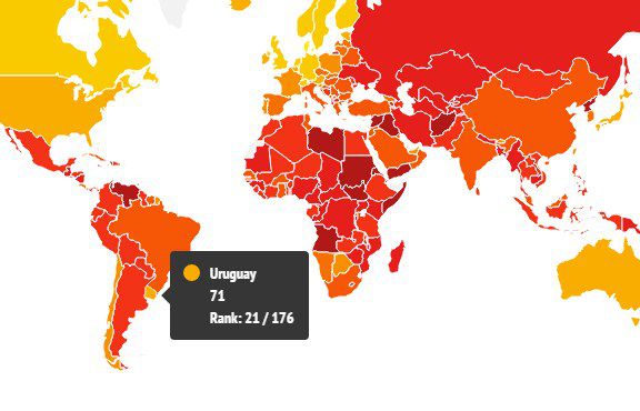 Uruguay, mejor país latinoamericano en el Índice de Percepción de Corrupción