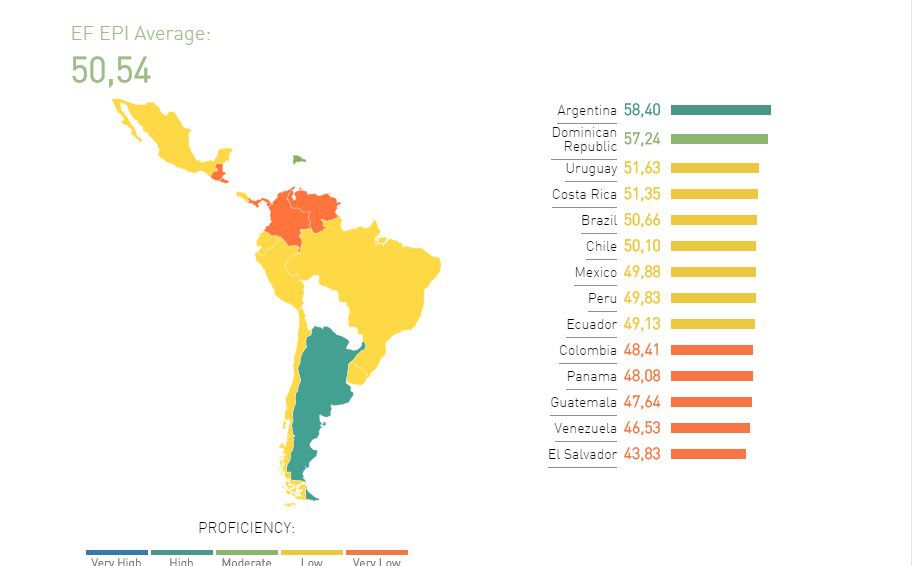 Con tu negro Moore A. John…