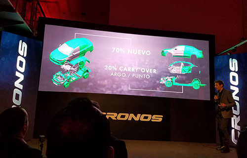 Estructura Fiat Cronos
