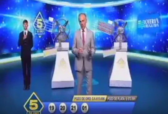 El número imperfecto