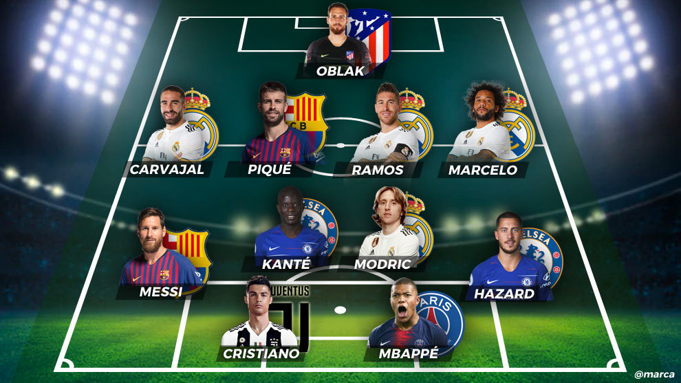Diario Marca eligió el 11 ideal del mundo con cuatro jugadores de Real