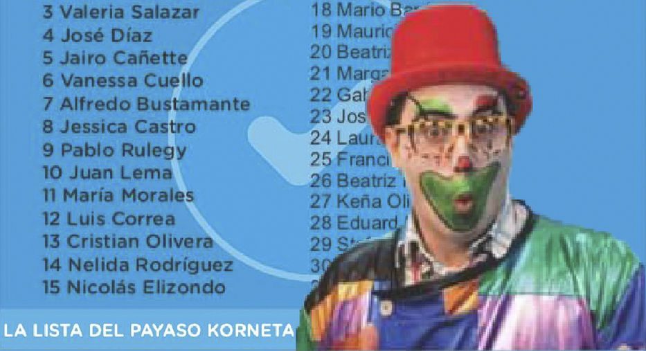 Y ahora una ronda de chistes