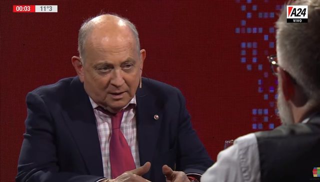 Hola Chiche en ucraniano