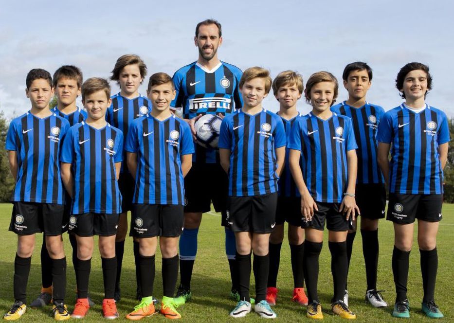 Formación milanista