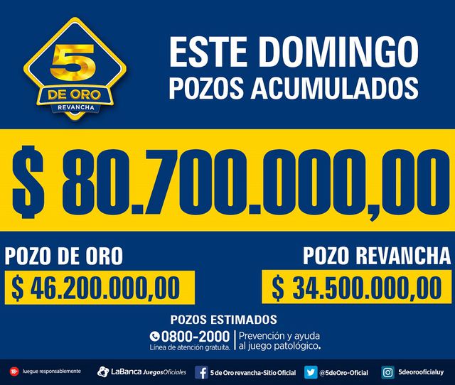 5 de Oro Para este domingo se estiman 80.700.000 en pozos acumulados