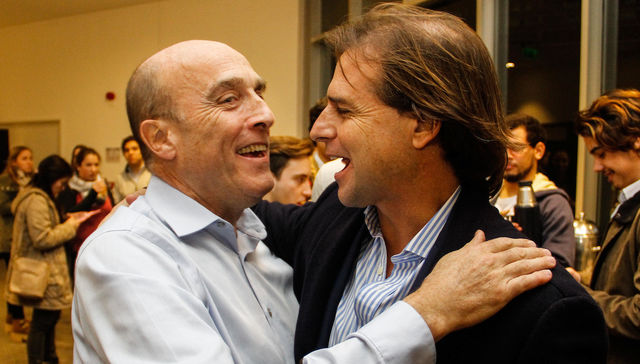 Gire para retornar