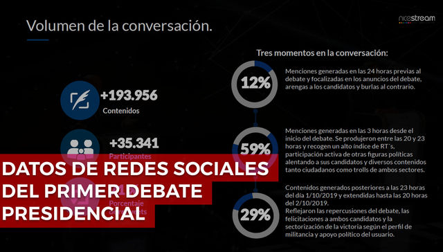 Realidad virtual