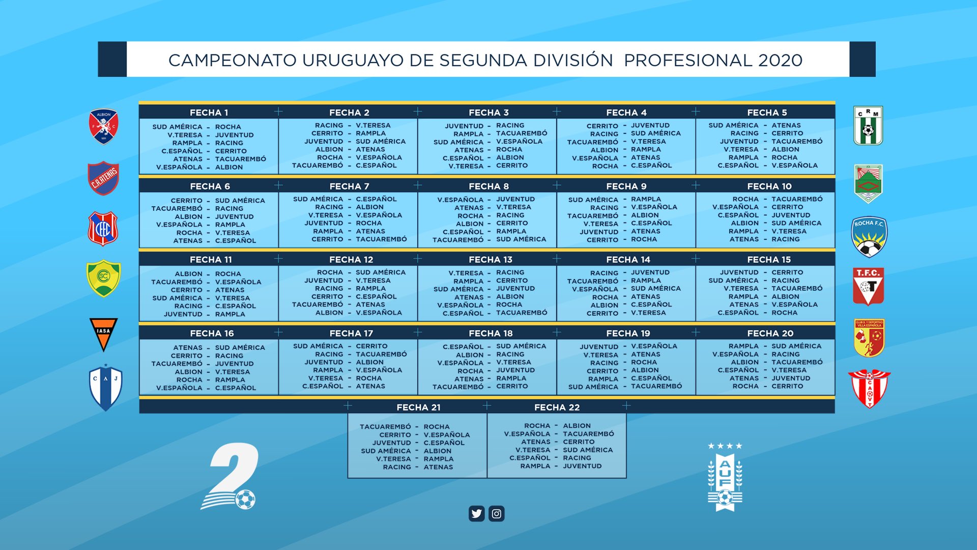 Segunda Profesional Se sorteó el fixture del Campeonato Uruguayo en