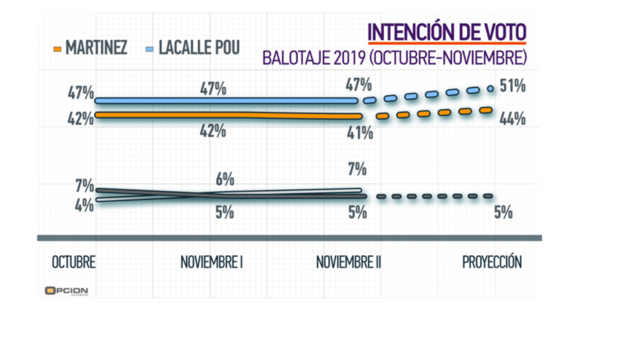 Escribe DANIEL MORDECKI