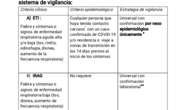 ¿Qué pasó ayer?