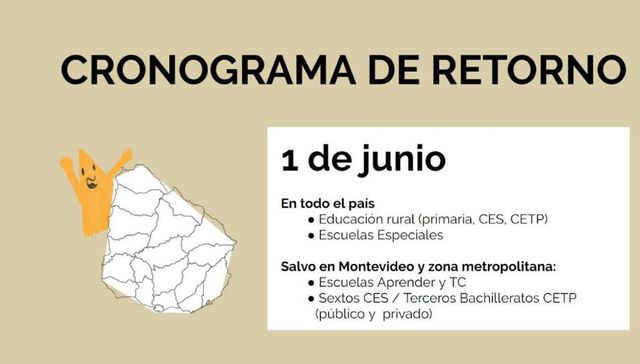 Siento ruido de mochilas