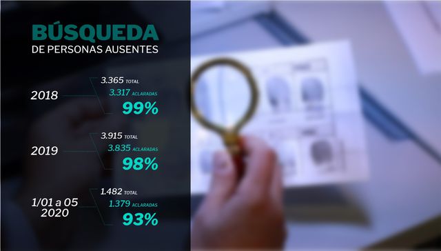 Un poquito más