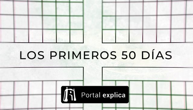 Portal Explica