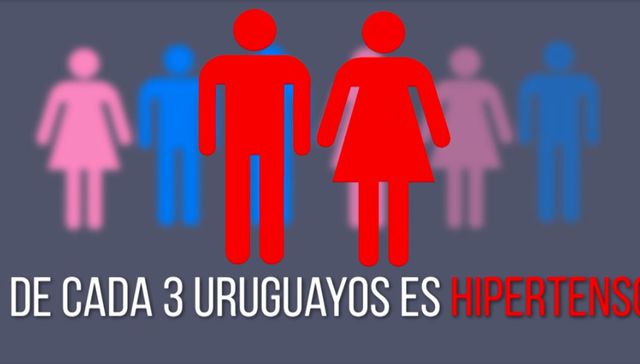 Tengo el corazón con agujeritos