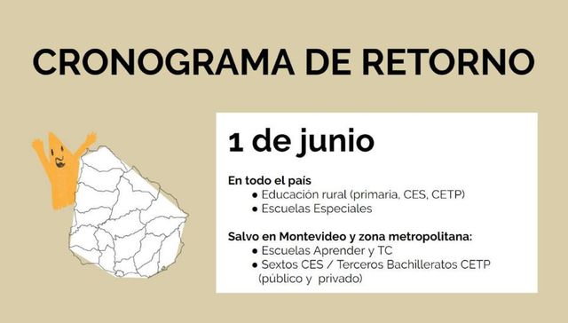 Siento ruido de mochilas