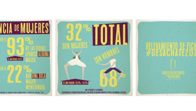 Que el filtro no sea el género