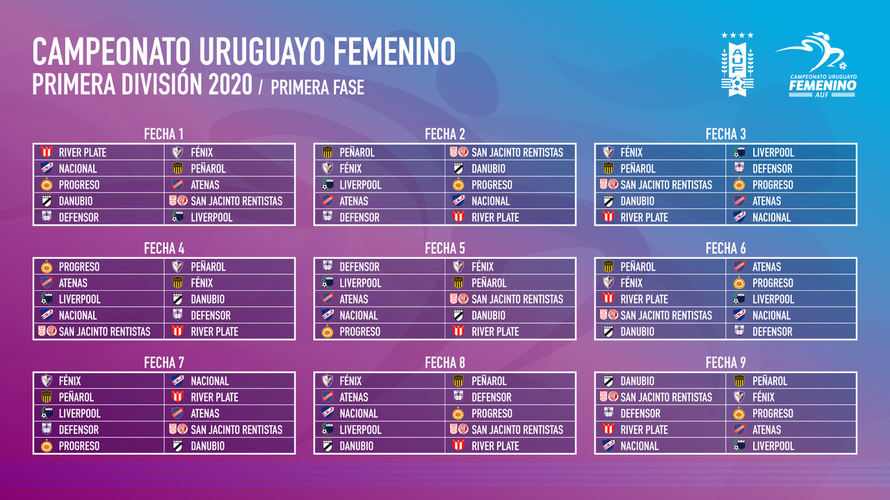 Fútbol Femenino: El clásico es el gran destacado en el retorno del  Campeonato Uruguayo