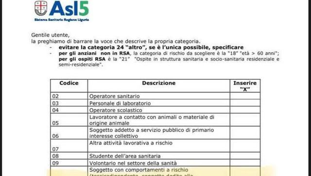 De no creer