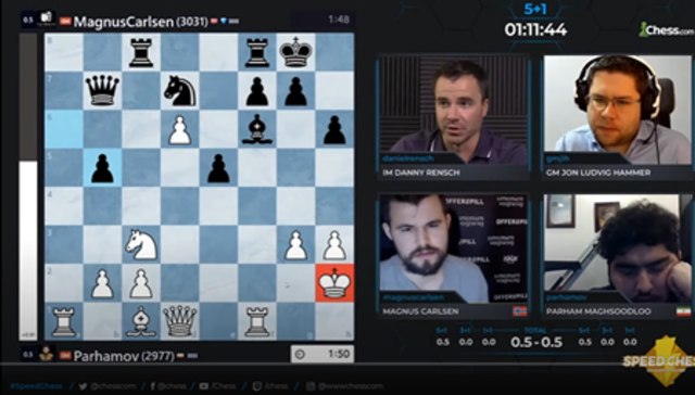 Lichess en Español (@Lichess_ES) / X