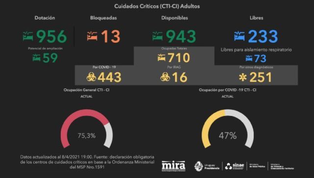 Que a nadie le falte