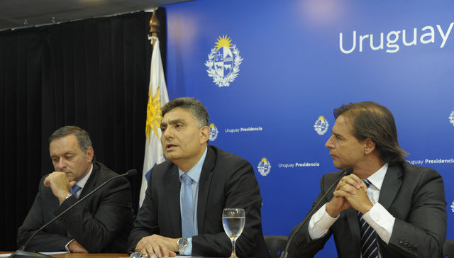 El importómetro