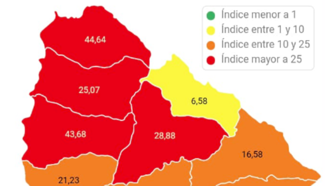 Sigamos con los cuidados