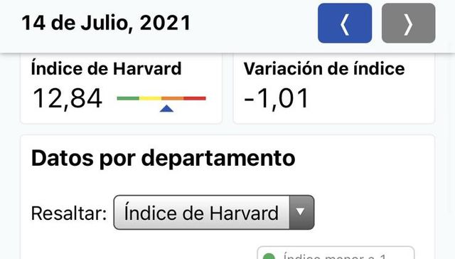 No pegan, pero se ve lindo
