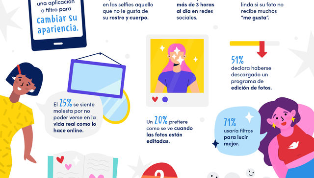 Detrás de la selfie