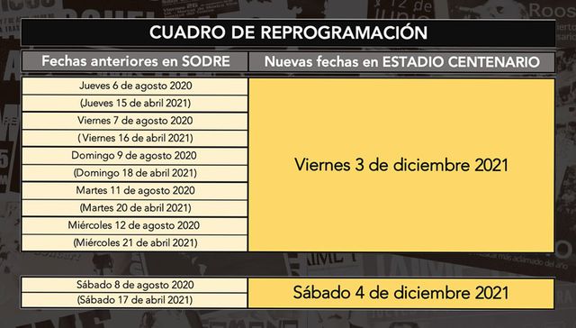 Las luces del estadio