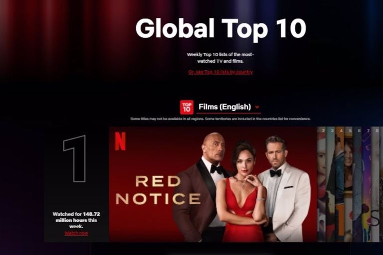 Así es el nuevo Top 10 de Netflix, su página que revela las series y ...