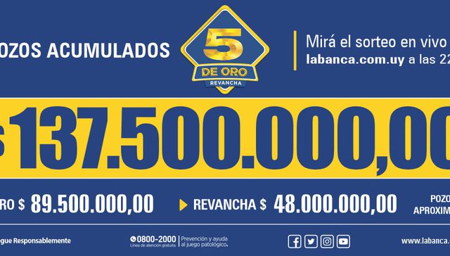 ¿QUIÉN QUIERE SER MILLONARIO?