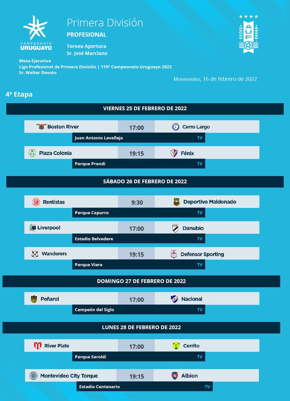 Foto: Campeonato Uruguayo