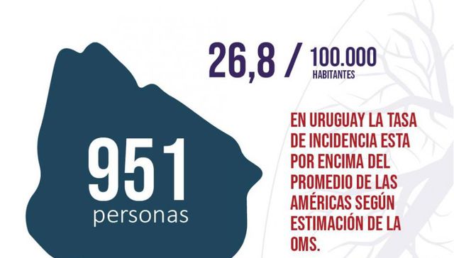 Mejor hablar de ciertas cosas