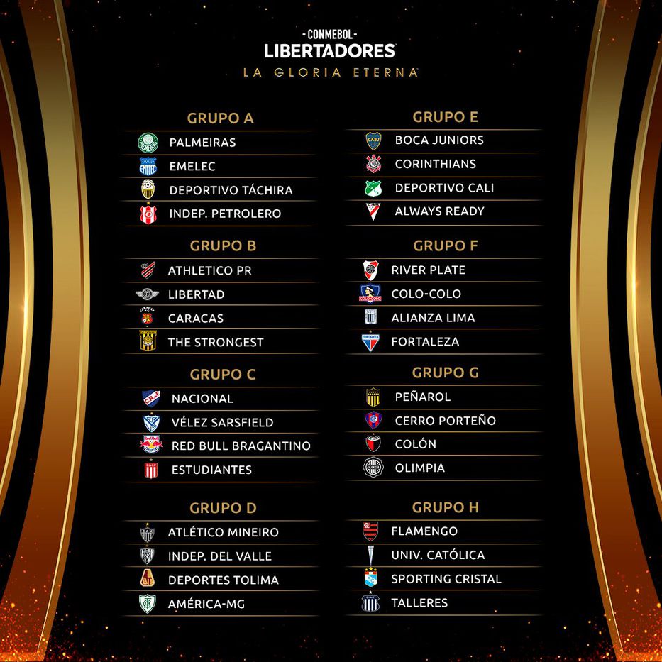 Libertadores Peñarol y Nacional conocieron a sus respectivos rivales