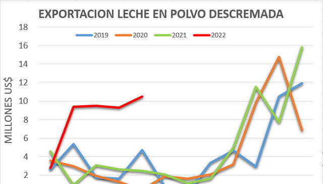 No es una vaca cualquiera