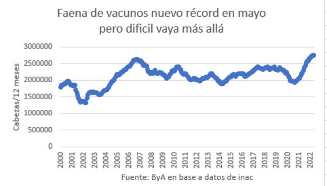Escribe Eduardo Blasina