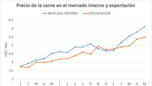 Pocos pero buenos