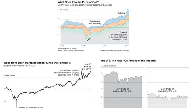 Por The New York Times